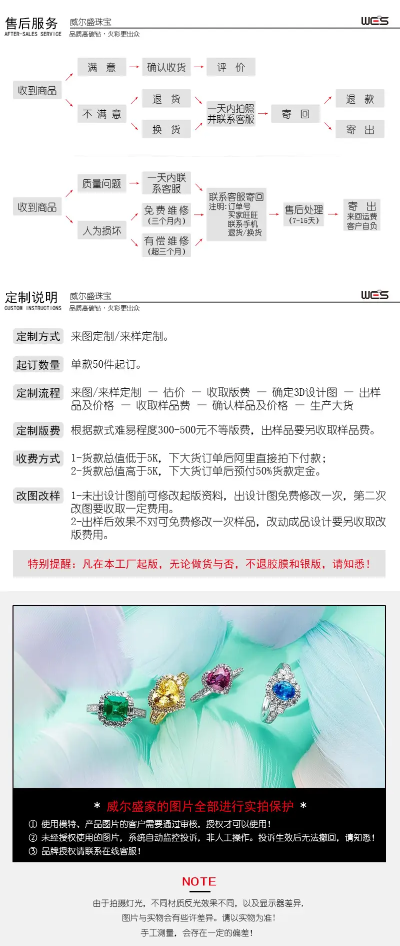 8-售后十定制十图片说明.jpg
