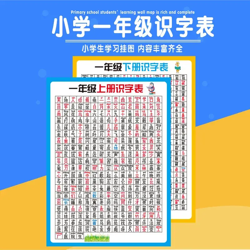 Primary School Learning Wall Chart Set with Pinyin & Math Tools - Image 10
