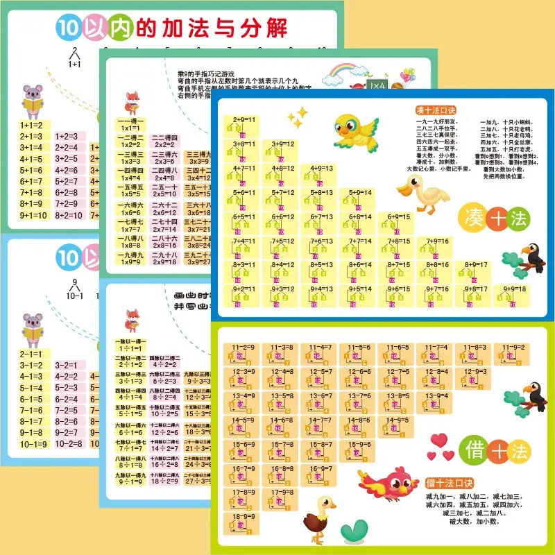 Primary School Learning Wall Chart Set with Pinyin & Math Tools - Image 11