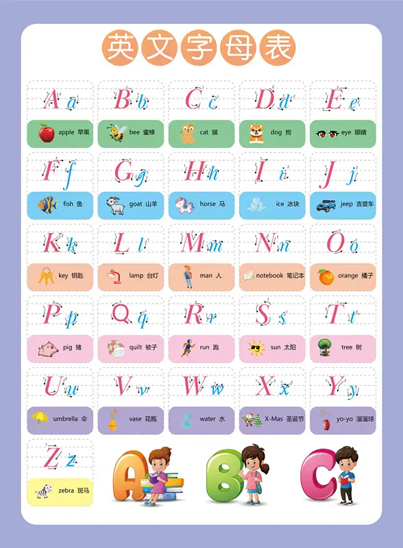 Primary School Learning Wall Chart Set with Pinyin & Math Tools — feature 13