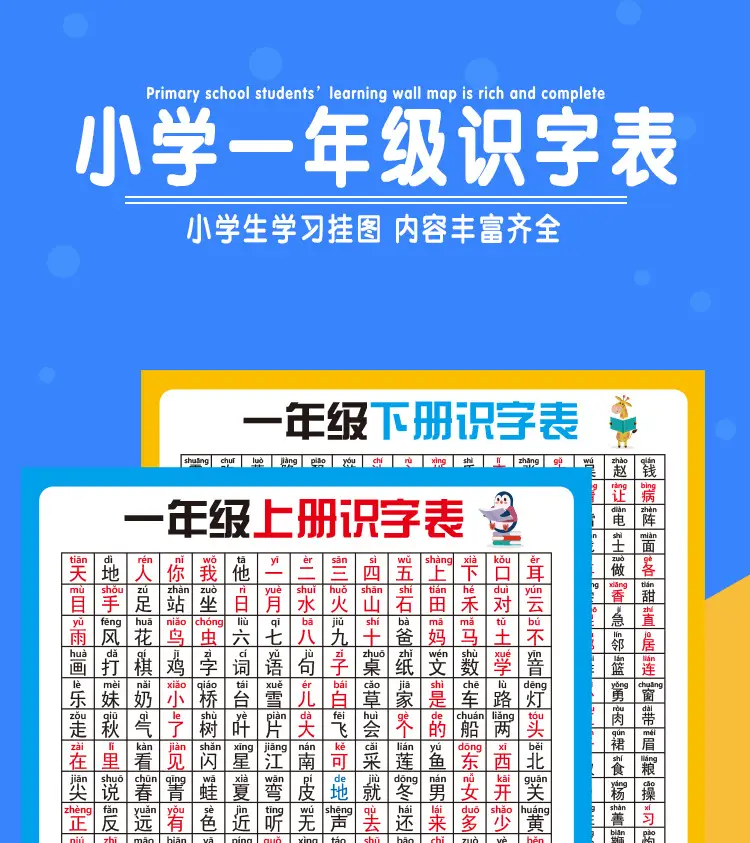 Primary School Learning Wall Chart Set with Pinyin & Math Tools — feature 2