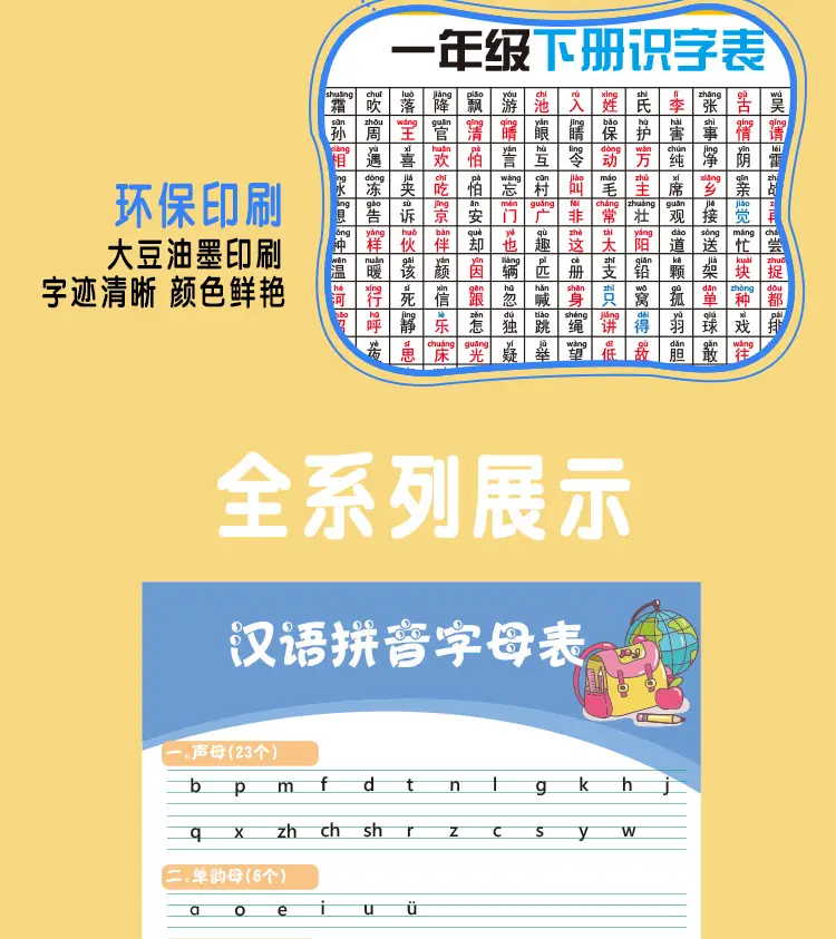 Primary School Learning Wall Chart Set with Pinyin & Math Tools — feature 5