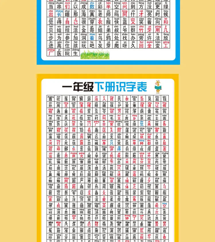 Primary School Learning Wall Chart Set with Pinyin & Math Tools — feature 7