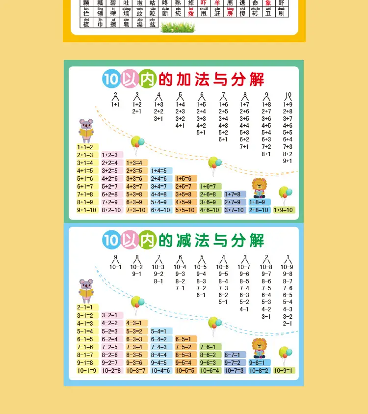 Primary School Learning Wall Chart Set with Pinyin & Math Tools — feature 8