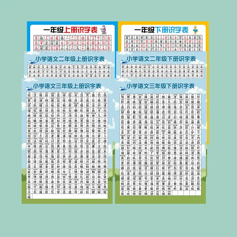 Primary School Learning Wall Chart Set with Pinyin & Math Tools - Image 4