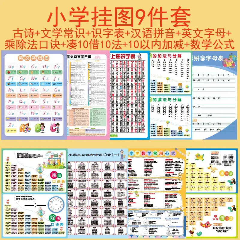 Primary School Learning Wall Chart Set with Pinyin & Math Tools - Image 6