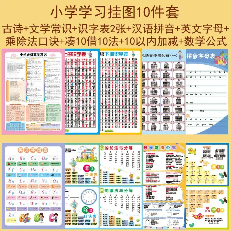 Primary School Learning Wall Chart Set with Pinyin & Math Tools - Image 7