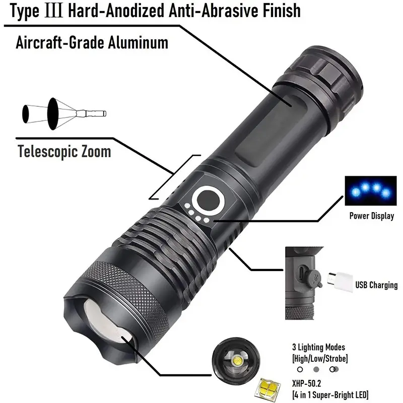 Rechargeable Zoom Flashlight with USB Charging & 3 LED Meters - Image 5