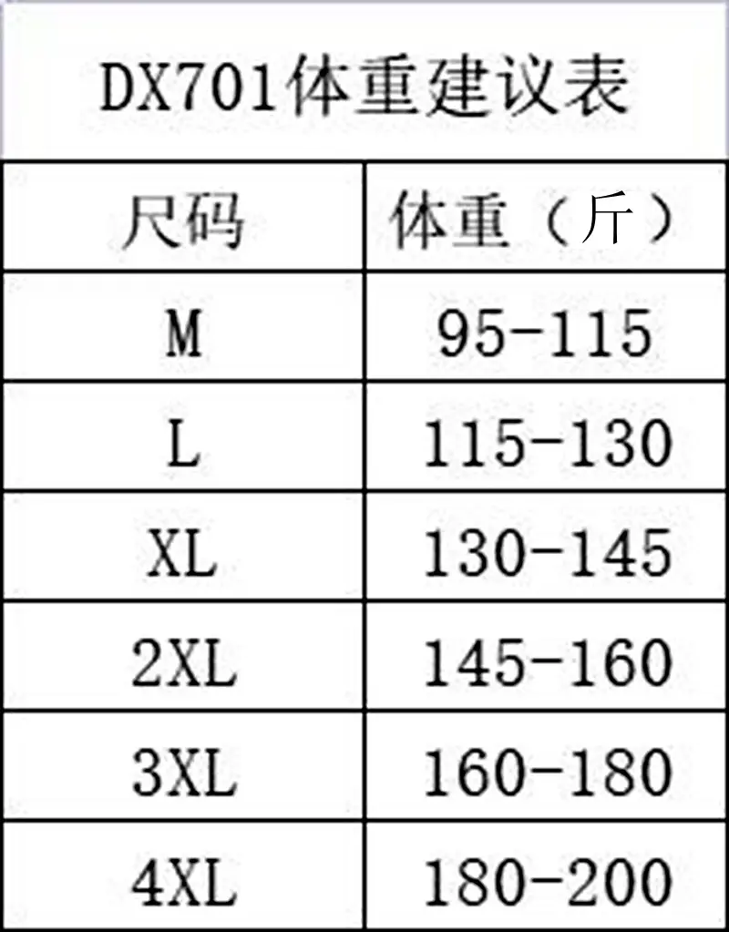 DX701建议体重