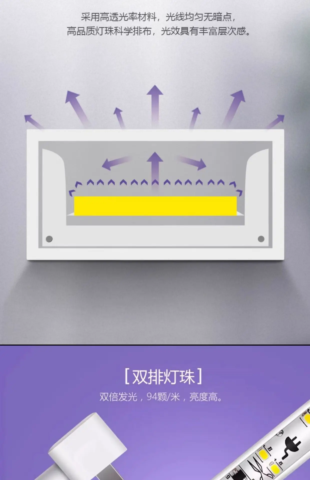 LED Ceiling Light Strip 220V High Voltage Living Room — feature 6