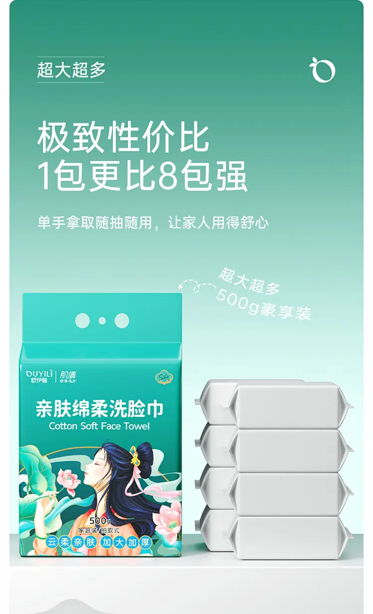 Pure Cotton Face Wash Towel 50 Pcs 20x20cm — feature 21