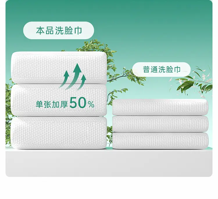 Pure Cotton Face Wash Towel 50 Pcs 20x20cm — feature 24