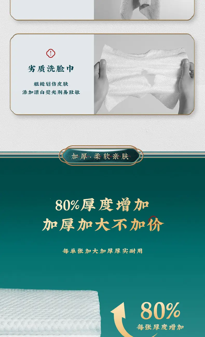 Pure Cotton Face Wash Towel 50 Pcs 20x20cm — feature 4