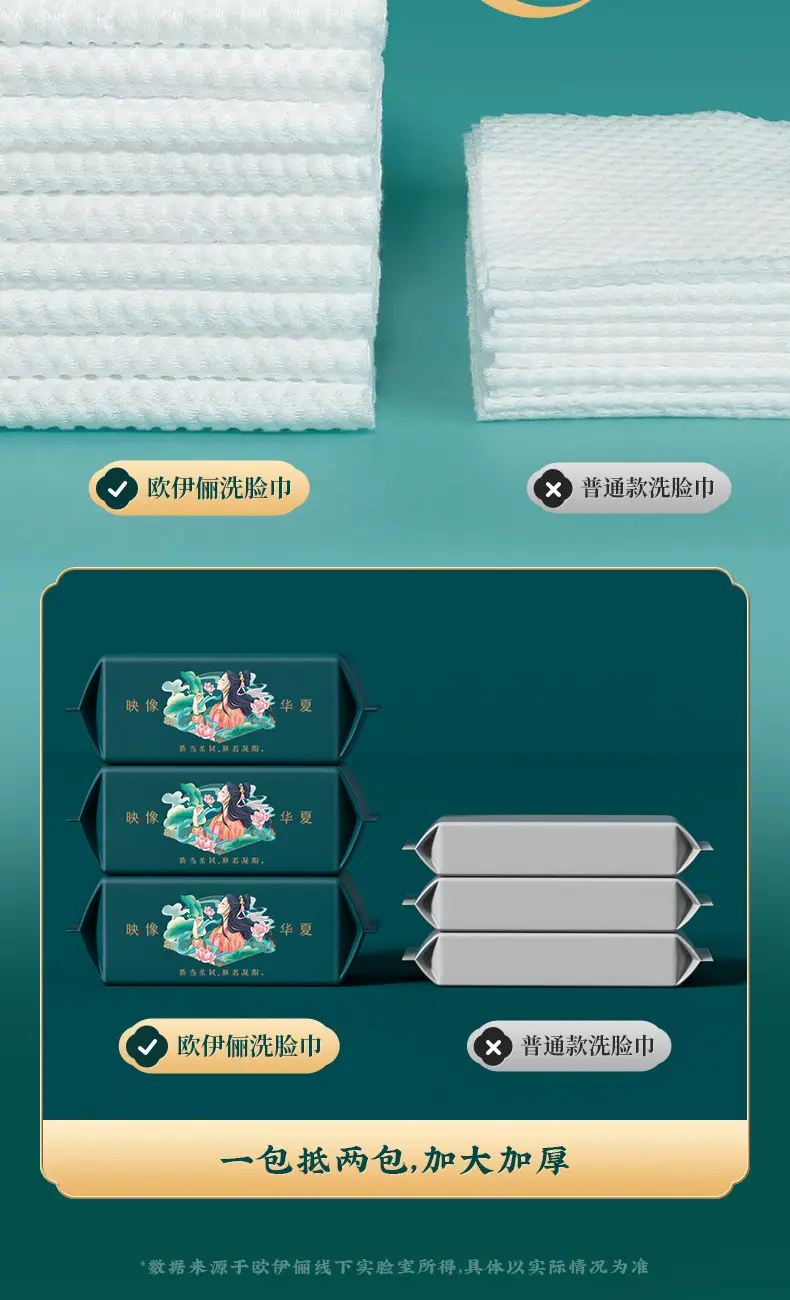 Pure Cotton Face Wash Towel 50 Pcs 20x20cm — feature 5