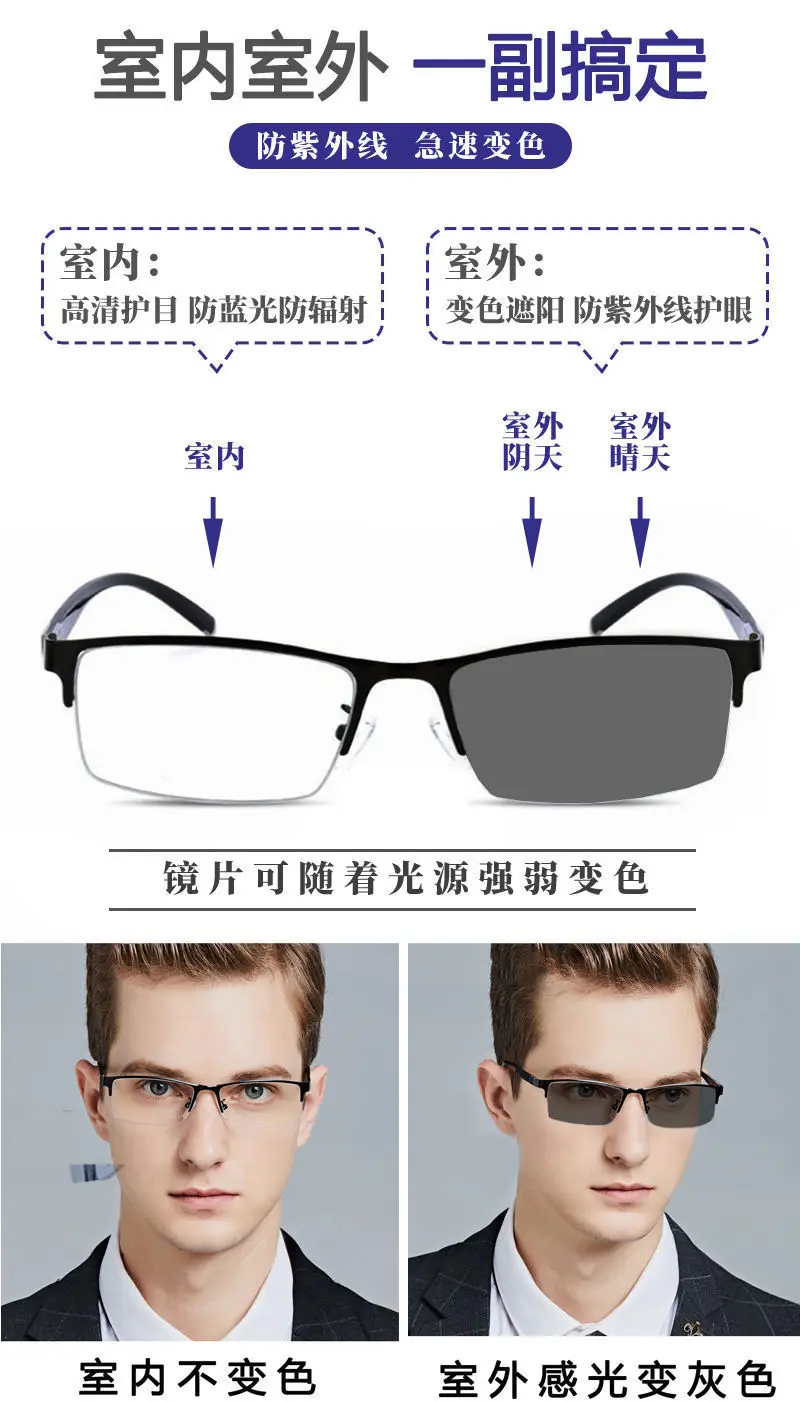 Intelligent Color-Changing Sunglasses for Men Women — feature 15