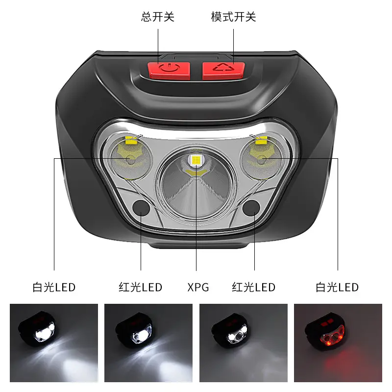 3W Headlamp with 3 AAA Dry Battery & LED Light - Image 7