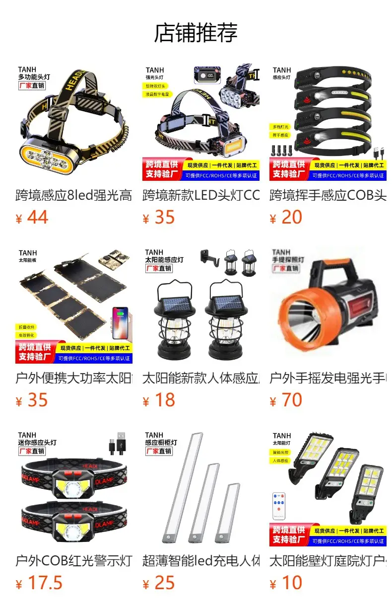 3W Headlamp with 3 AAA Dry Battery & LED Light — feature 1