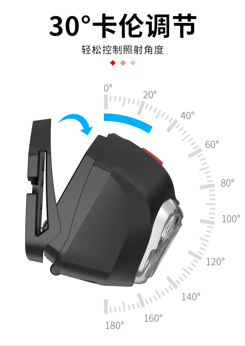 3W Headlamp with 3 AAA Dry Battery & LED Light — feature 10