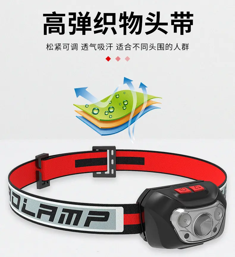 3W Headlamp with 3 AAA Dry Battery & LED Light — feature 11