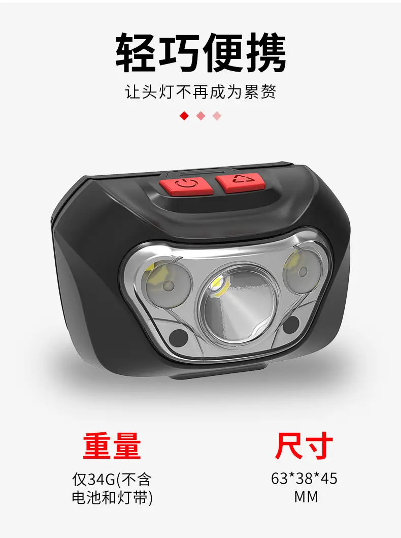 3W Headlamp with 3 AAA Dry Battery & LED Light — feature 4
