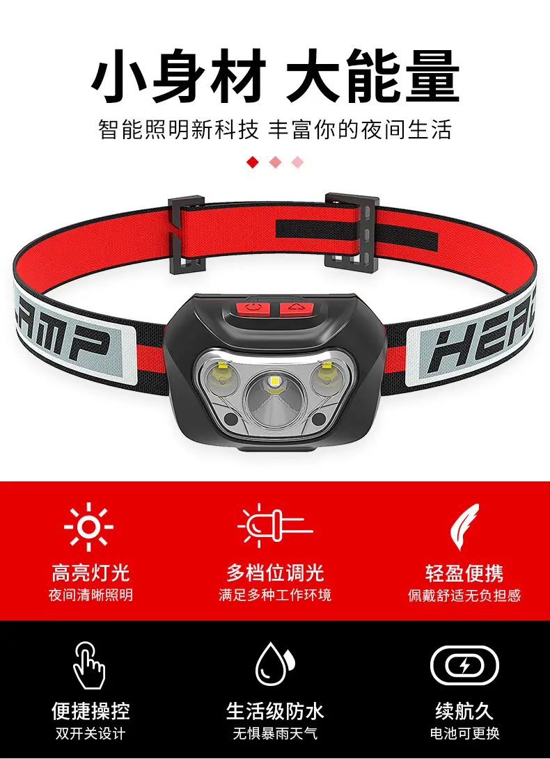 3W Headlamp with 3 AAA Dry Battery & LED Light — feature 5