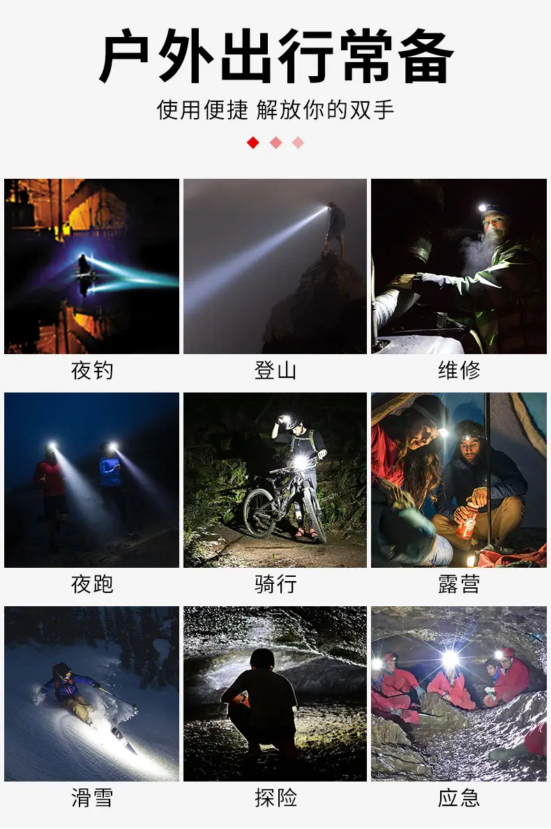 3W Headlamp with 3 AAA Dry Battery & LED Light — feature 6