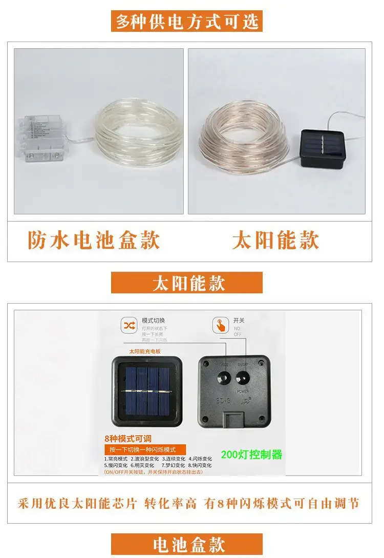 详情图管子灯串5