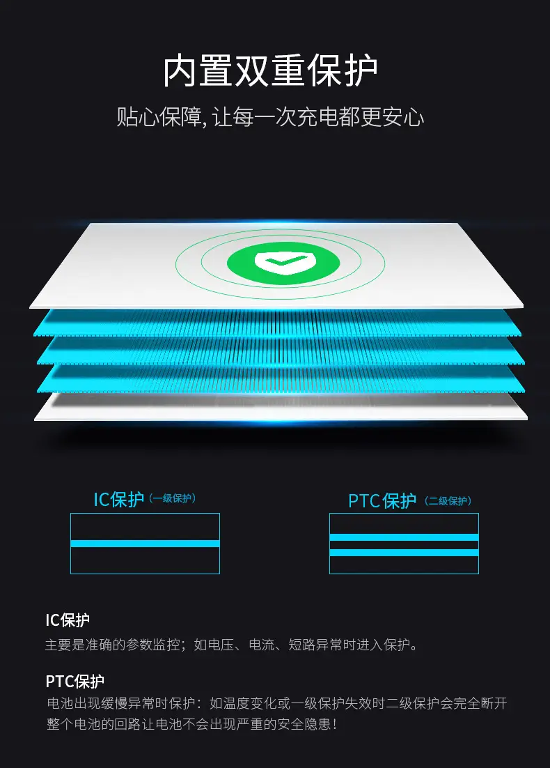 Green Giant BLS-5 Camera Battery 1100mAh EPL9 — feature 9