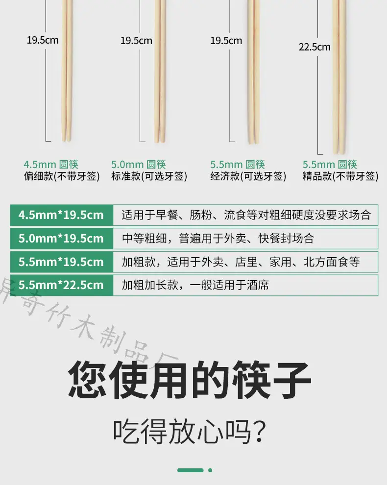 小圆筷-戴帽子熊猫图详情_03.jpg