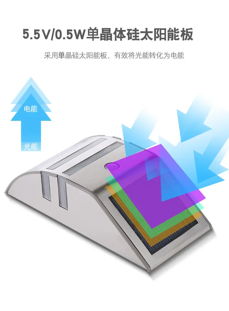 Solar Charging Wall Lamp for Home Outdoor Waterproof — feature 8