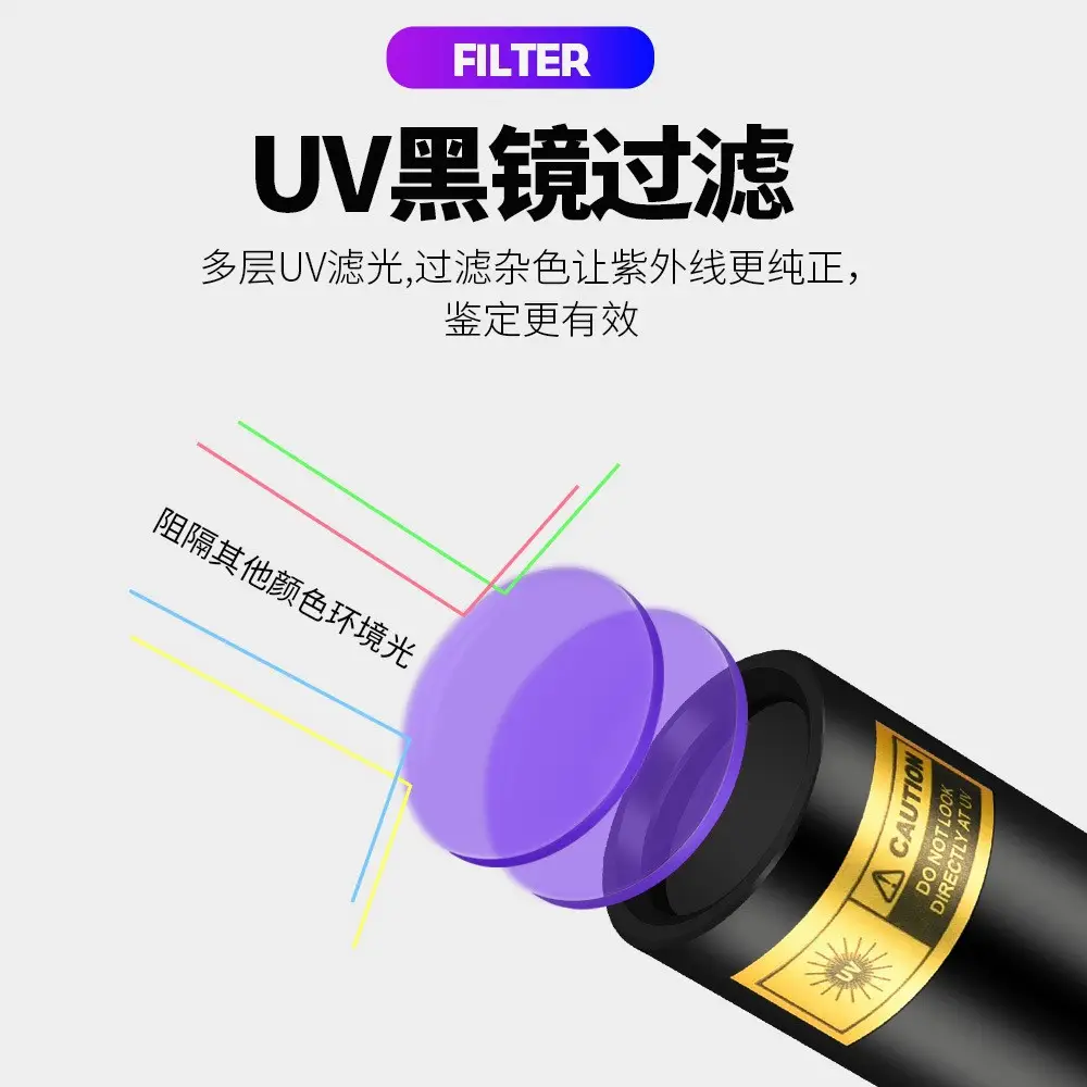 UV365 Ultraviolet Black Mirror Lamp Charging