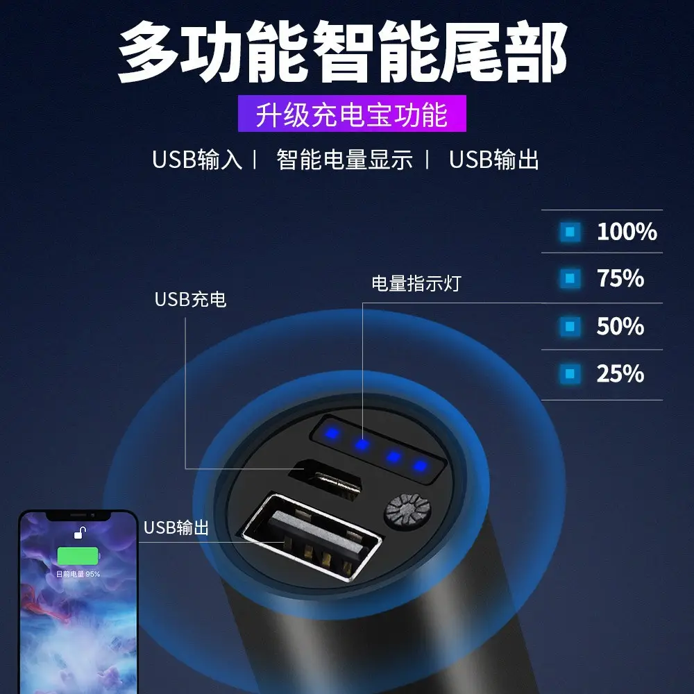 UV365 Ultraviolet Black Mirror Lamp Charging