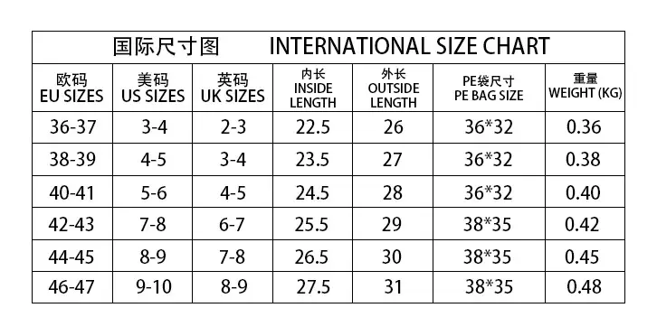 2025 Winter Closed-Back Cotton Slippers for Men, Thick-Soled Indoor and Outdoor Non-Slip Warm Cotton Shoes for Couples and Elderly Women — feature 2