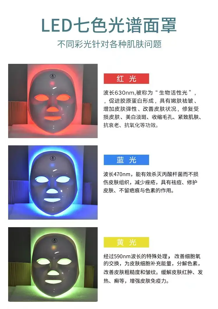 LED Silicone Skin Rejuvenation Mask for Anti-Wrinkle & Acne Care — feature 5