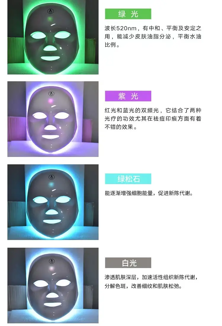 LED Silicone Skin Rejuvenation Mask for Anti-Wrinkle & Acne Care — feature 6