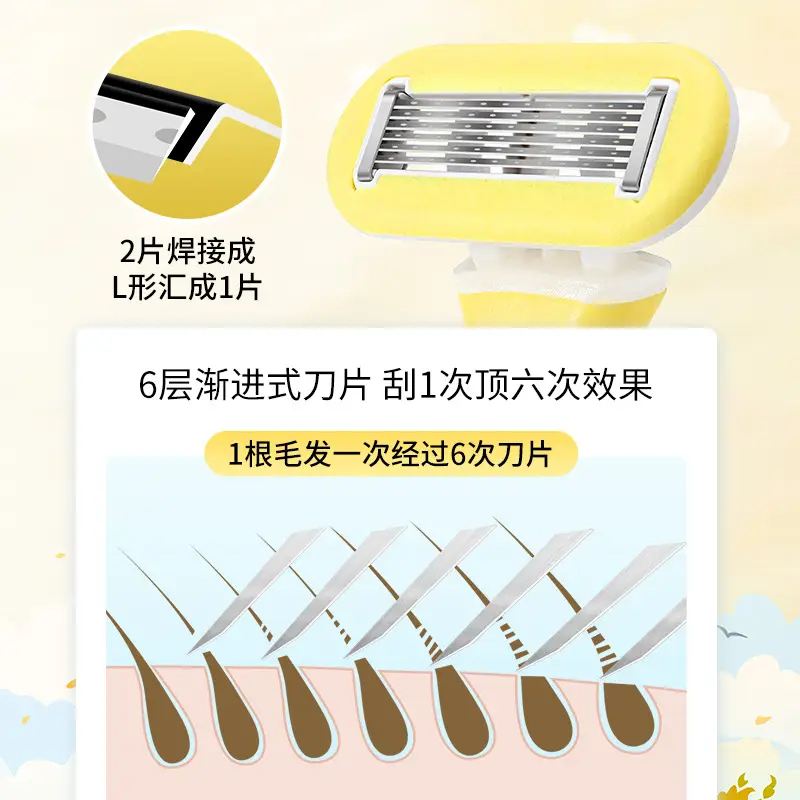 Women's Yellow Hair Removal Razor Knife - Image 6