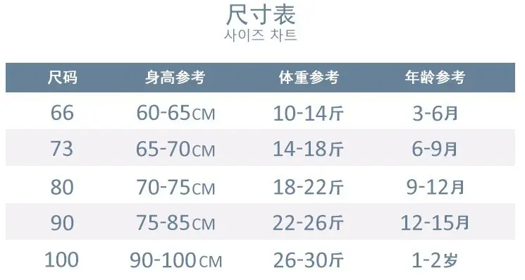 尺码表