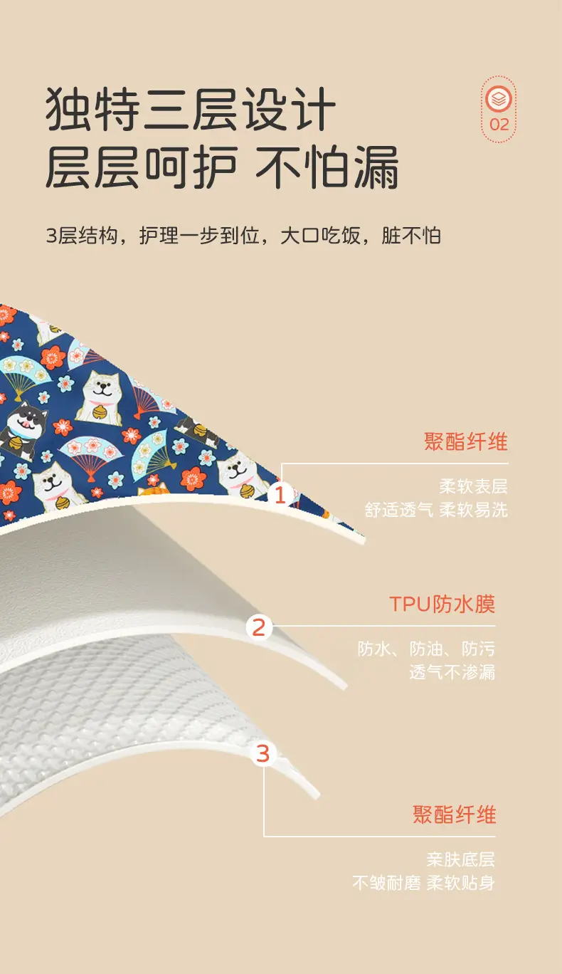 Waterproof Bib for Elderly Women Large Size — feature 7