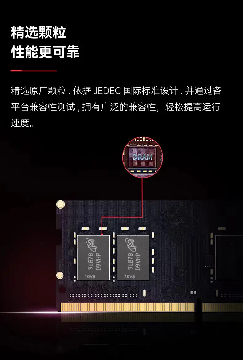 11 详情页芯片板块.jpg