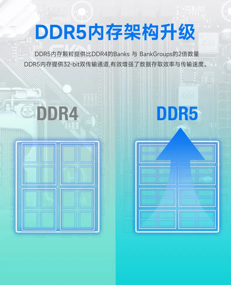 14 DDR5内存架构升级.jpg