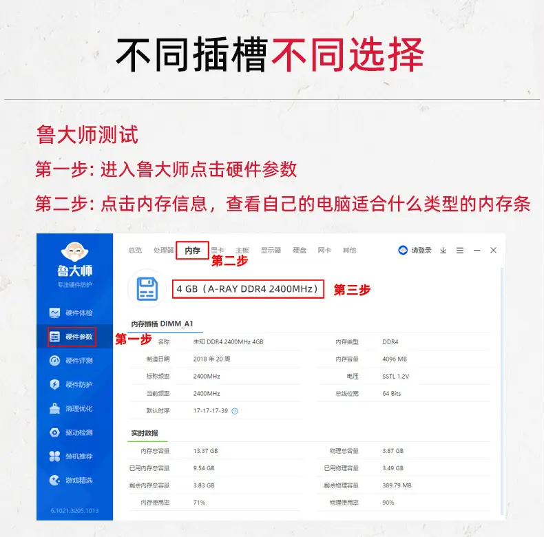 18不同插槽不同选择.jpg