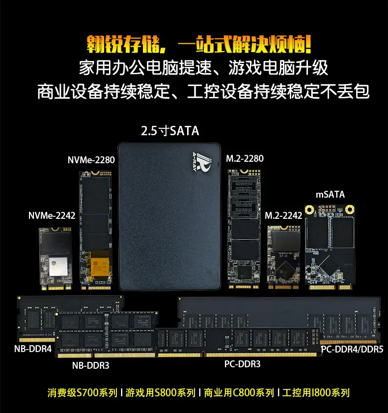 03一站式解决烦恼.jpg