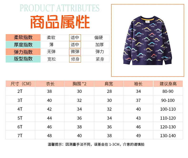 3166详情页 (2)