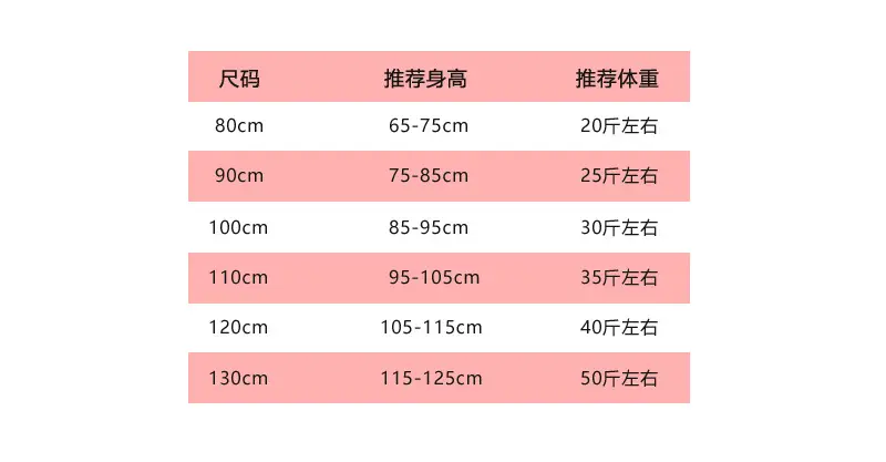 尺码80-130