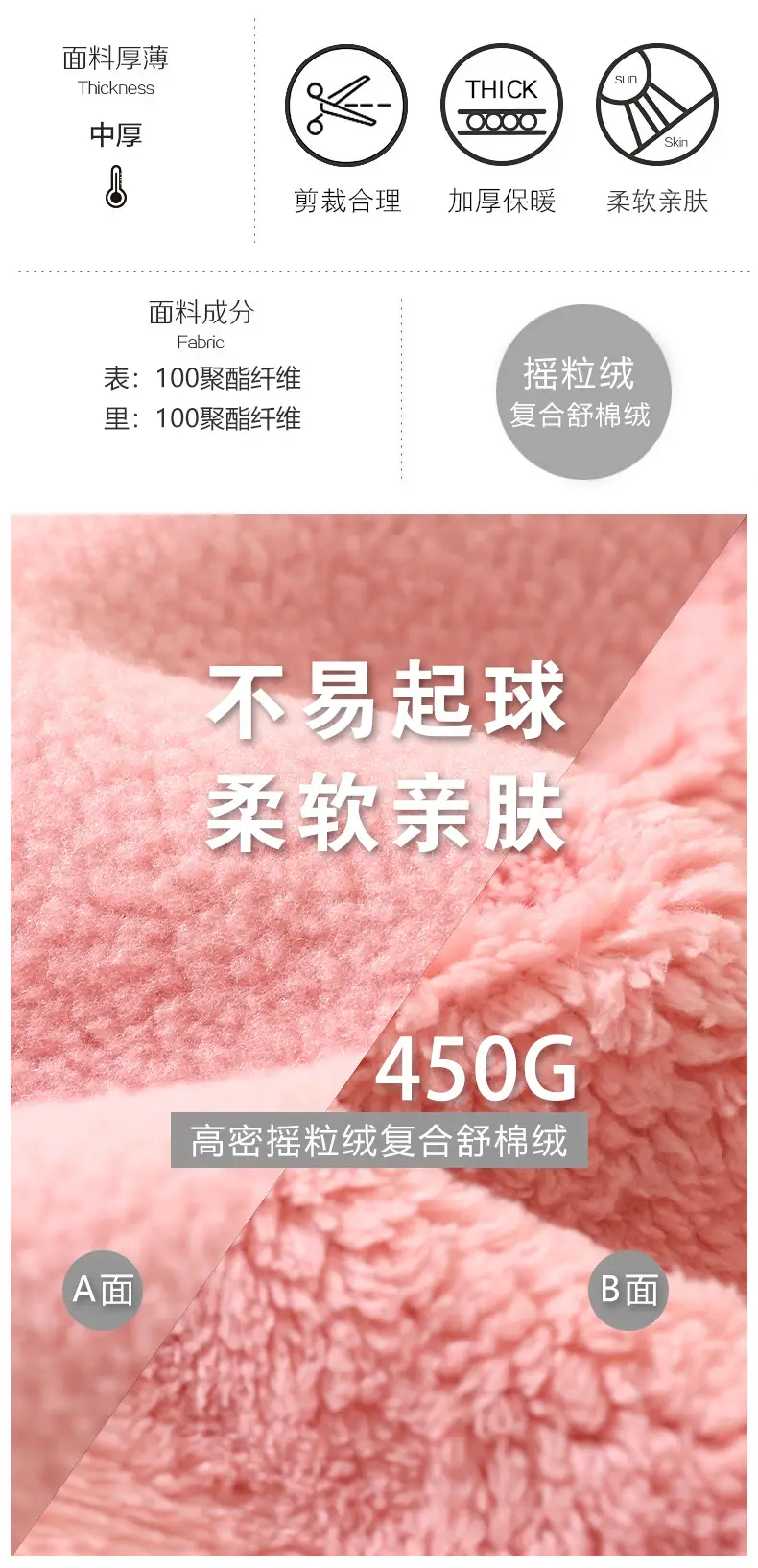 Blue Fleece Zipper Jacket for Kids School Uniform — feature 2