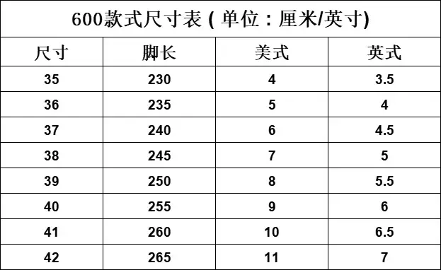 600光板尺寸表.png