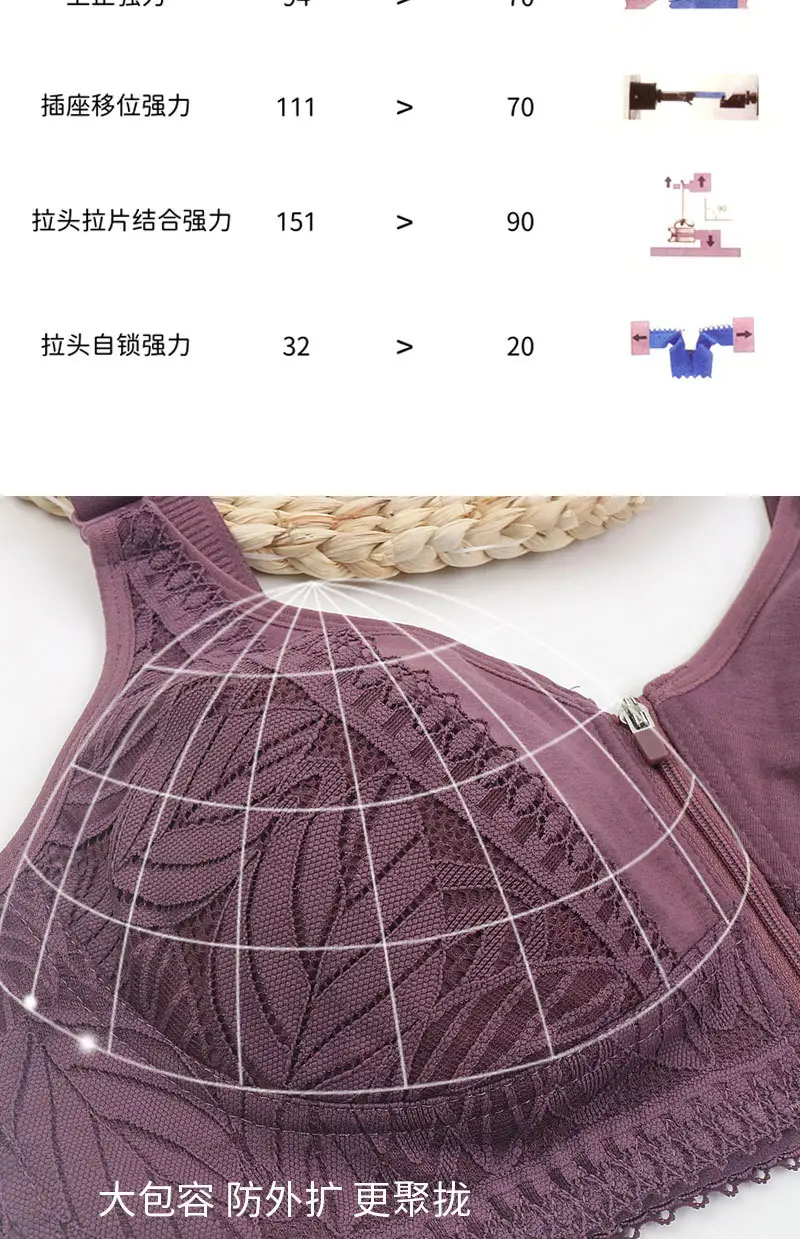 New Soft Cotton Cup Front Zipper Middle-Aged and Elderly Women's Underwear Without Rims Adjustable Shoulder Straps Large Size Bra — feature 11