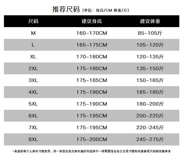 Men Fleece Lined Black Winter Jacket Warm Coat — feature 11