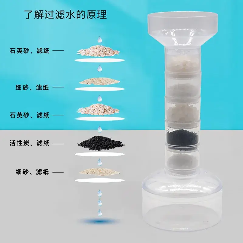 Water Purifier for Kids Scientific Experiment - Image 3