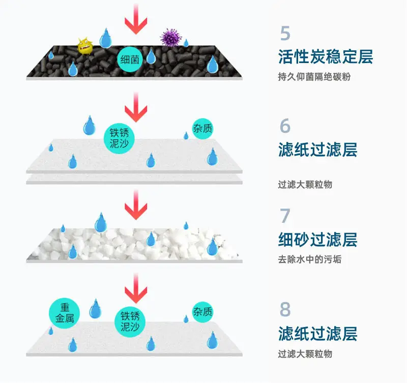 净水器_09